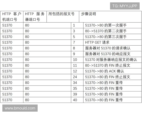 谁是当今NBA的第一人全方位分析