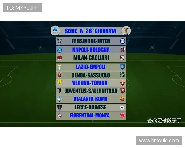 欧冠意甲席位球队名单及参赛战绩分析