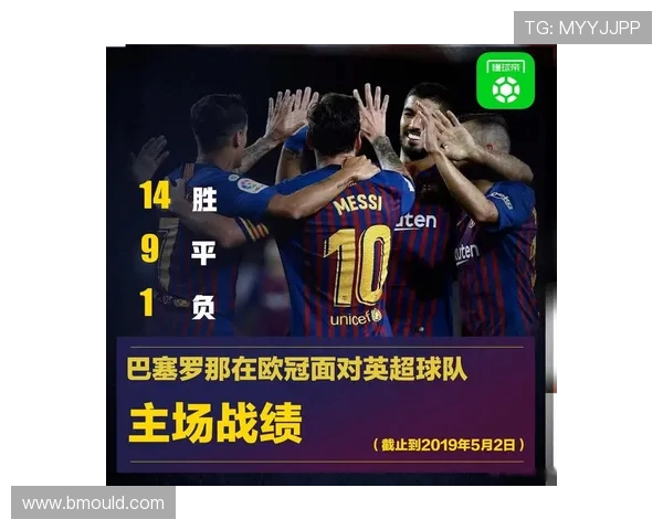 英超球队参与欧冠的资格分配与表现统计