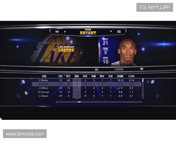 解决NBA2K14卡顿问题的最佳方法：流畅游戏体验指南