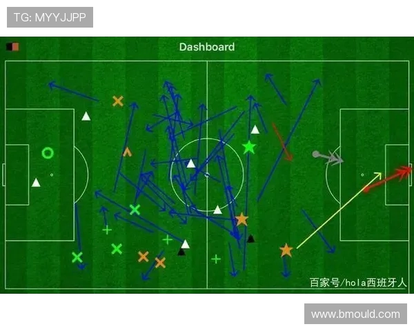 法甲战术体系的演变过程与阶段性成果